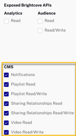 CMS API Permissions