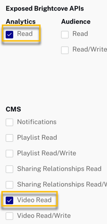 Analytics API Permissions