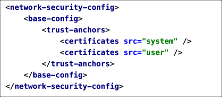 Network security xml file